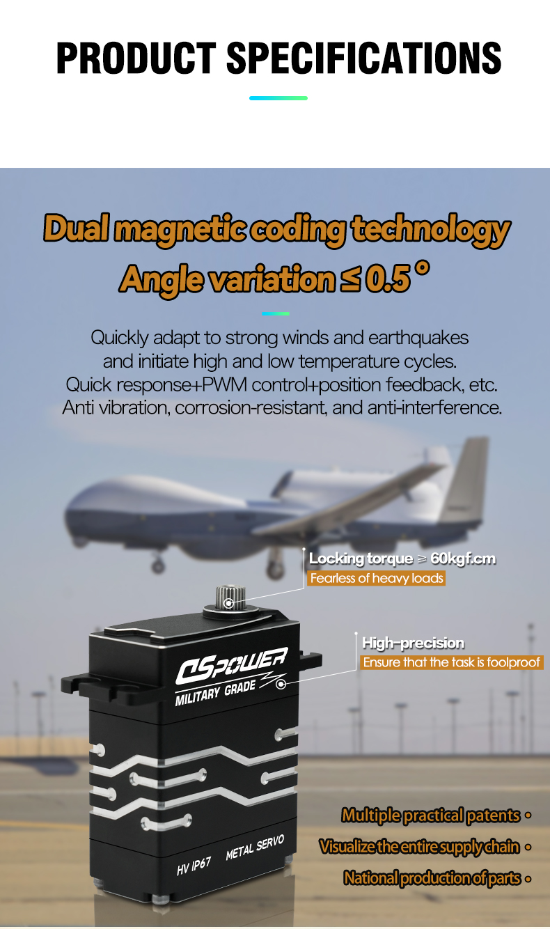 High-Precision Servo