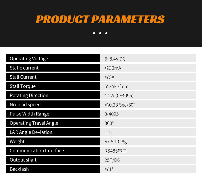 Magnetic encoder servo_05