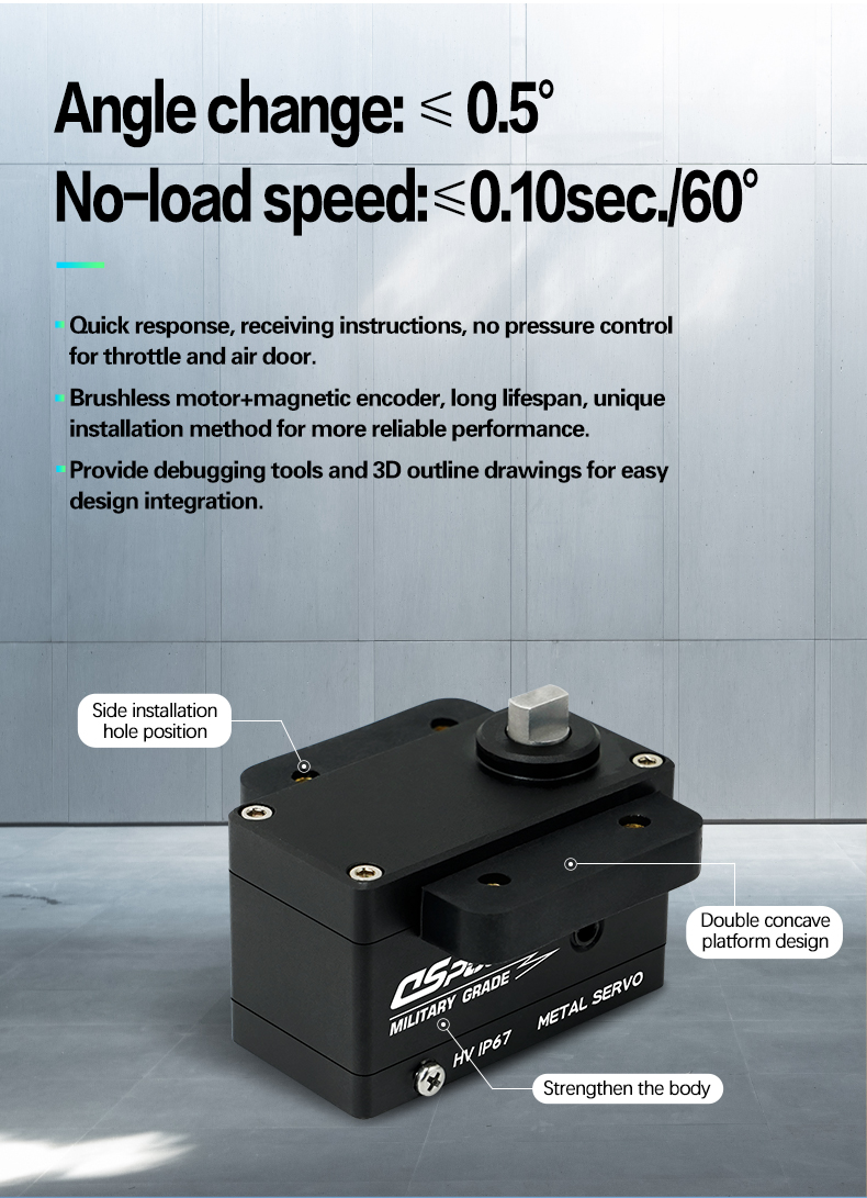 valve control servo