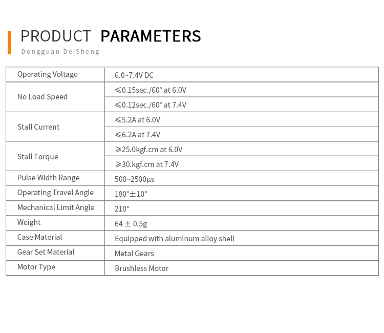 DS-B008-High Torque SERVO_02