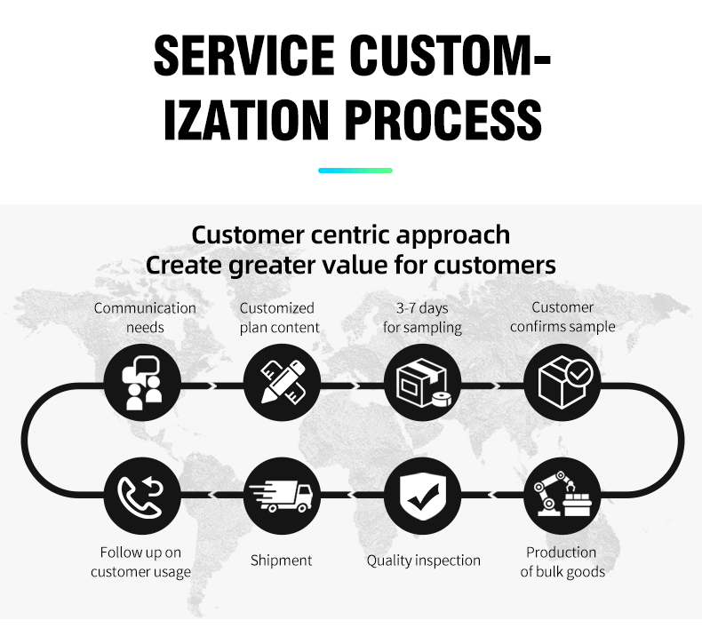 Engineered for UAV ailerons, loitering munition tail fins