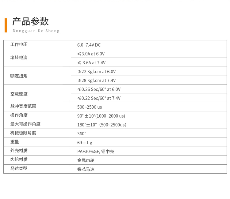DS-S020B-C- Details Page_02