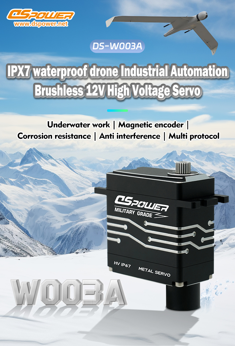 CAN-bus actuator