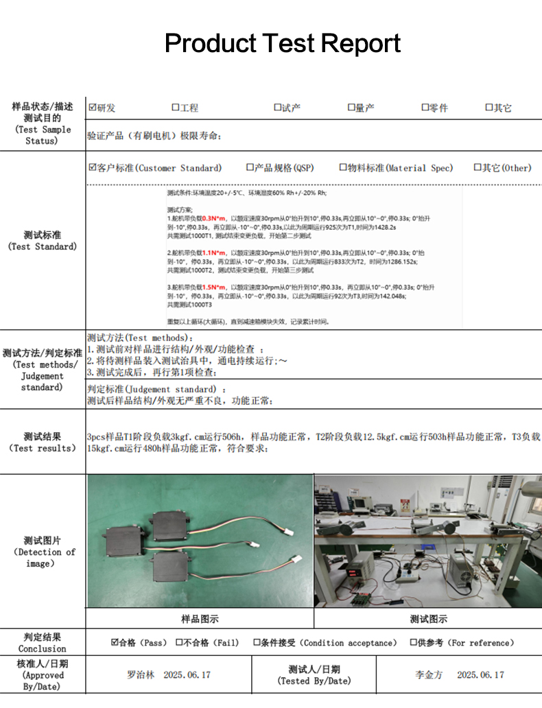 360 degree servo