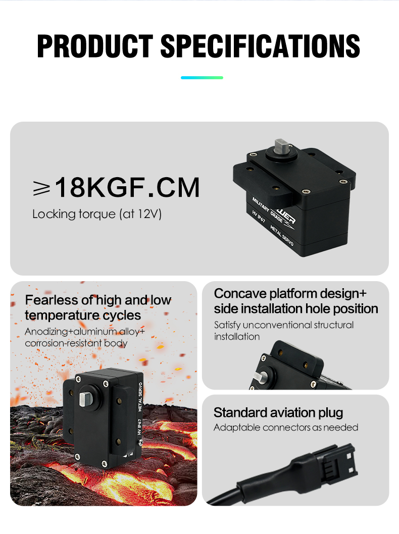 wide-temperature servo