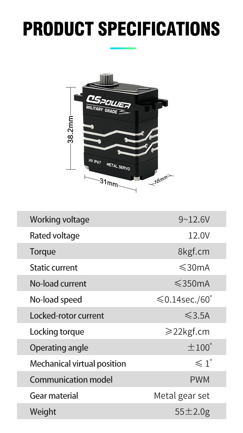 Aerospace-grade Servos