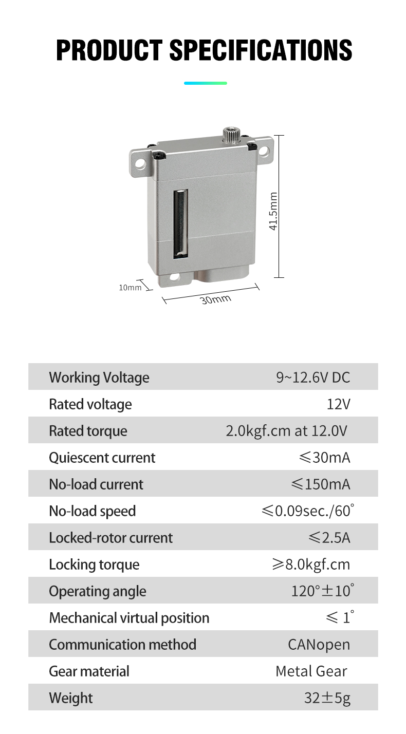 Wide-Temperature Servo
