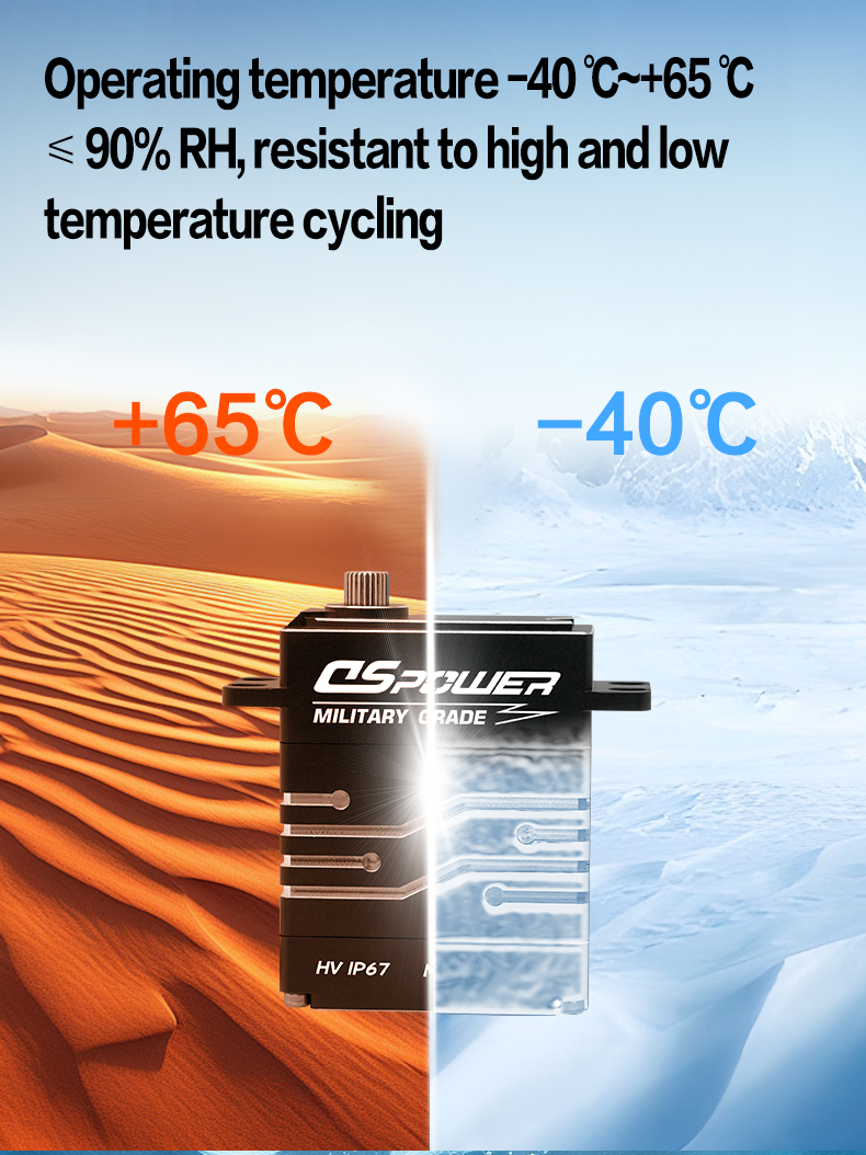 Wide Temperature Range Servos